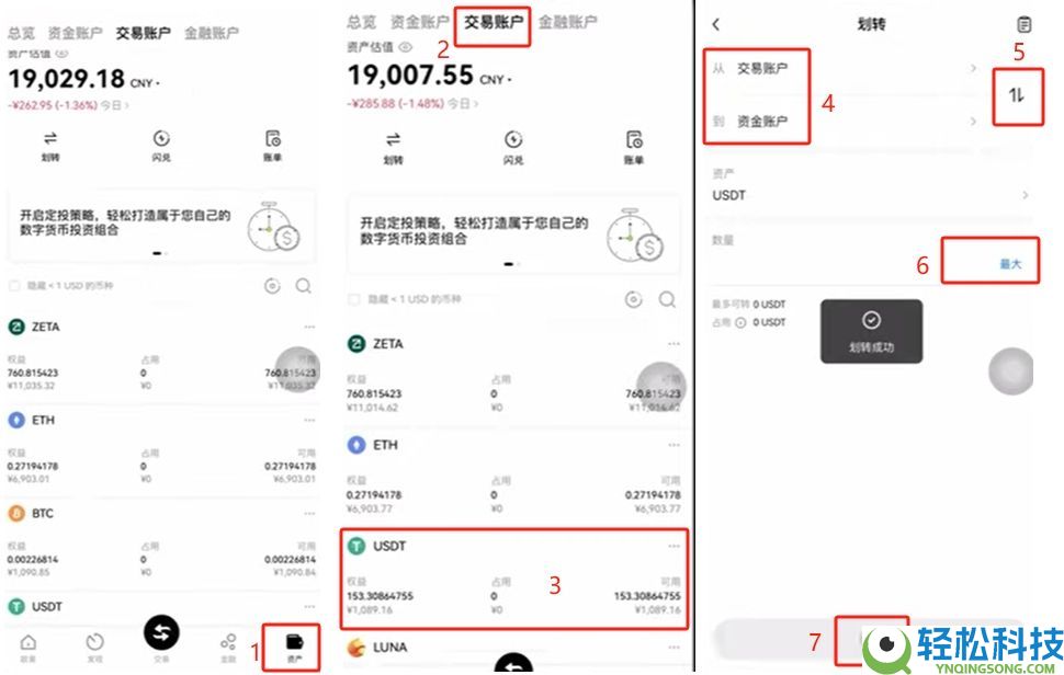 如何在欧易OKX进行买币与出入金操作？C2C交易流程与原理解析