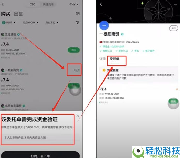 如何在欧易OKX进行买币与出入金操作？C2C交易流程与原理解析