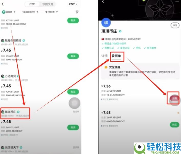 如何在欧易OKX进行买币与出入金操作？C2C交易流程与原理解析