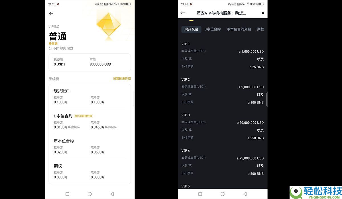 币安APP最新版下载地址及iOS设备下载流程