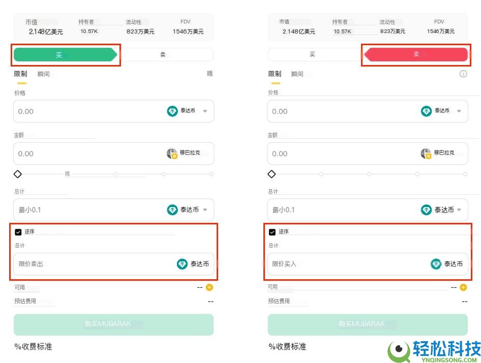 币安Alpha代币的反向订单是什么？如何下币安Alpha反向订单？