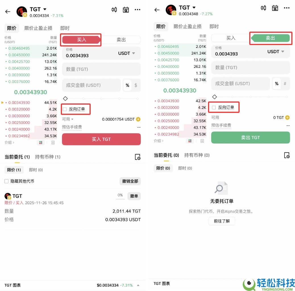 币安Alpha代币的反向订单是什么？如何下币安Alpha反向订单？
