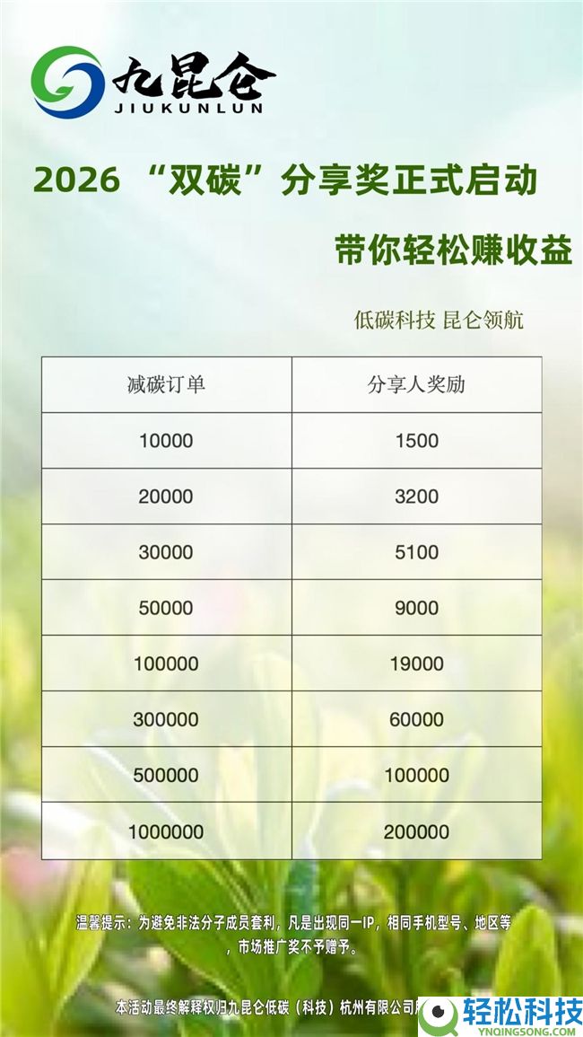 九昆仑低碳：2026 “双碳 ”分享嘉奖正式启动