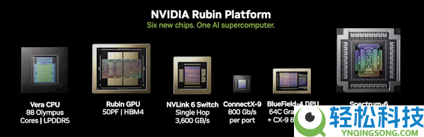 人类史上最强超等芯片,NVIDIA新一代算力核弹Vera Rubin首批交付