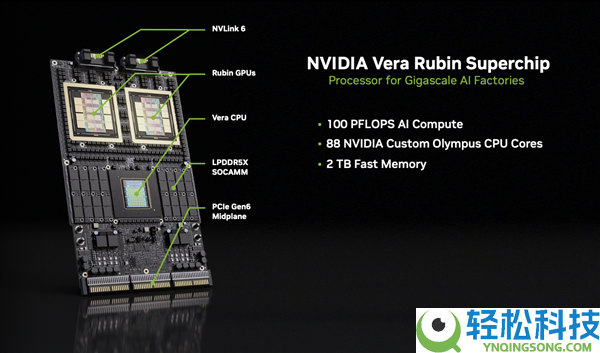 人类史上最强超等芯片,NVIDIA新一代算力核弹Vera Rubin首批交付
