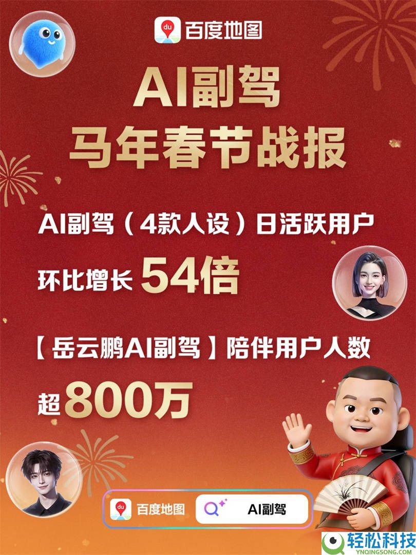 春节出行新宠,百度地图岳云鹏AI副驾互动破亿 800万用户车上“陪聊搭子”