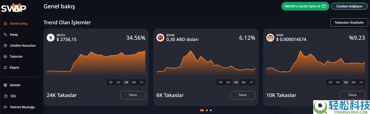 柴犬币（SHIB）是什么？如何购买？SHIB价格预测2025-2040年
