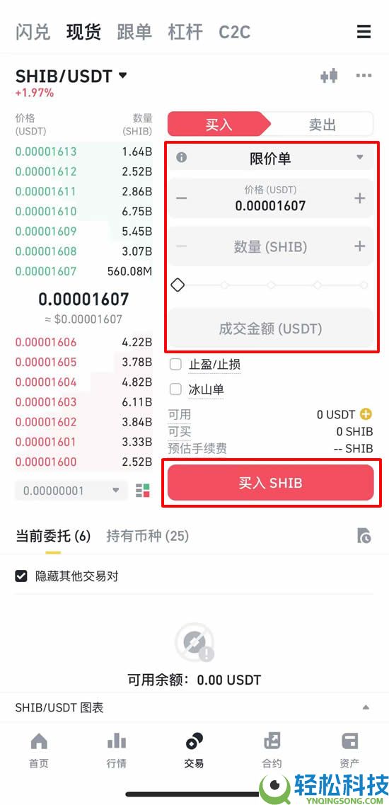 柴犬币（SHIB）是什么？如何购买？SHIB价格预测2025-2040年