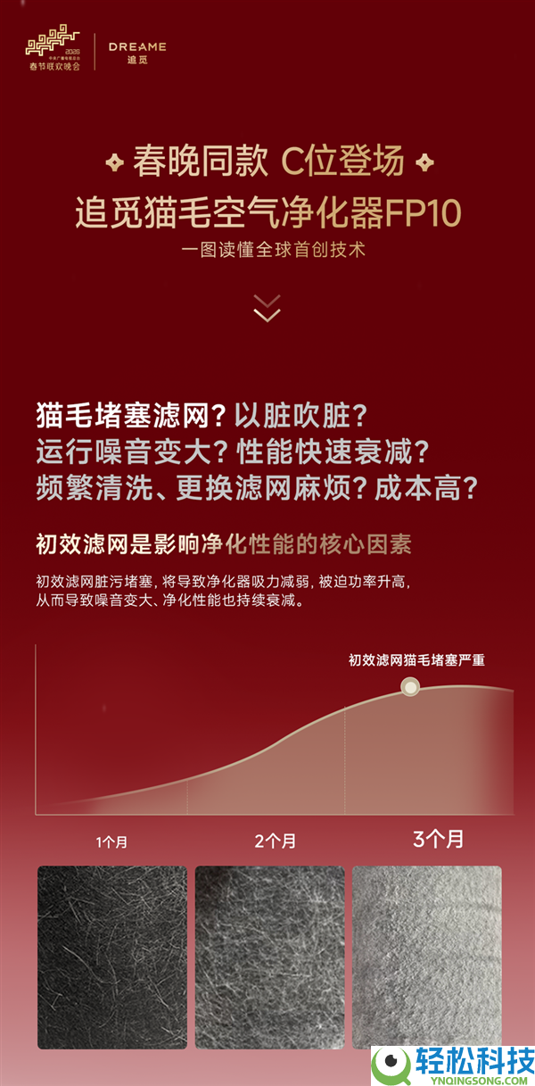 一图看懂：追觅推出猫毛空气洁净器 全球开创免保护滤网