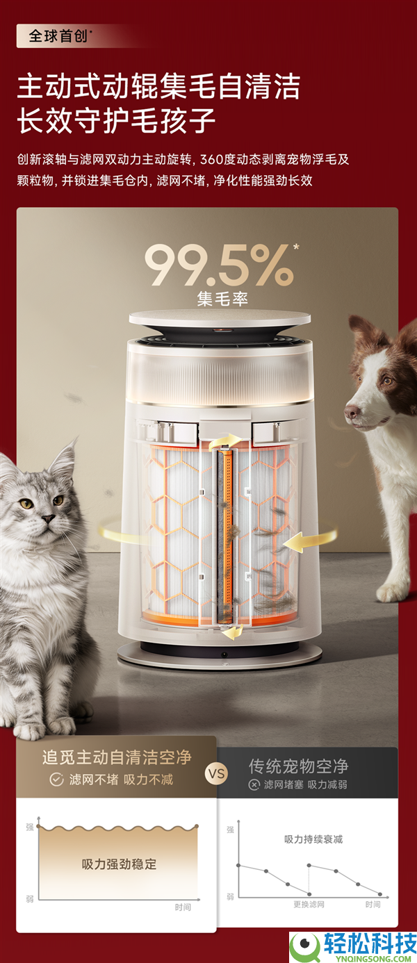 一图看懂：追觅推出猫毛空气洁净器 全球开创免保护滤网