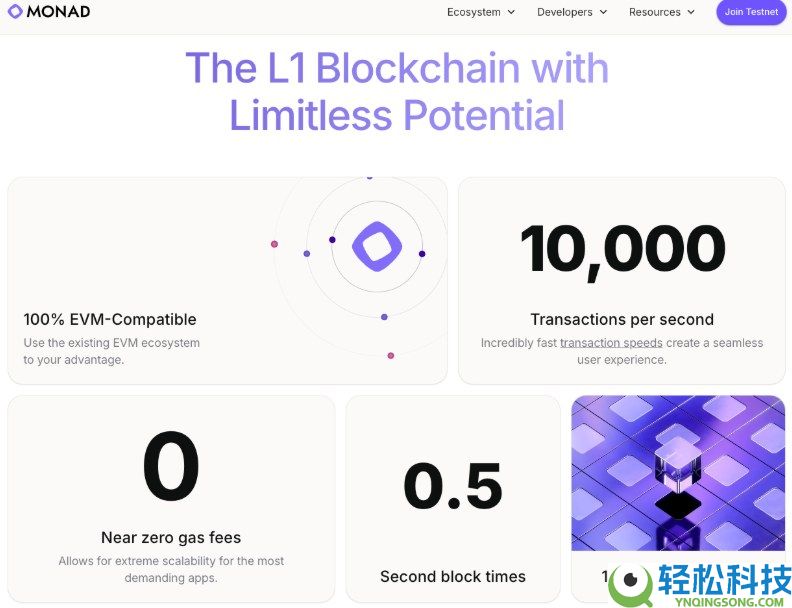 Monad是什么?如何运作?深入详解Monad起源,技术架构以及发展路线图