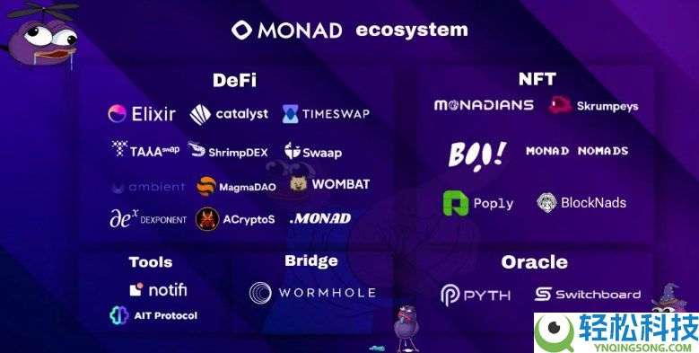 Monad是什么?如何运作?深入详解Monad起源,技术架构以及发展路线图