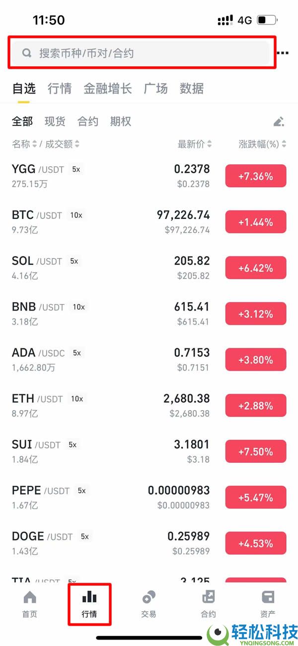 川普币TRUMP是什么?川普迷因币值得投资吗?在币安上如何购买?