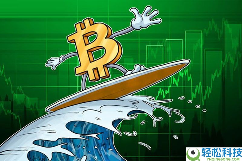 美联储降息预期回升分析！比特币（BTC）绝地反击：市场告别“痛苦交易”的破晓之光？