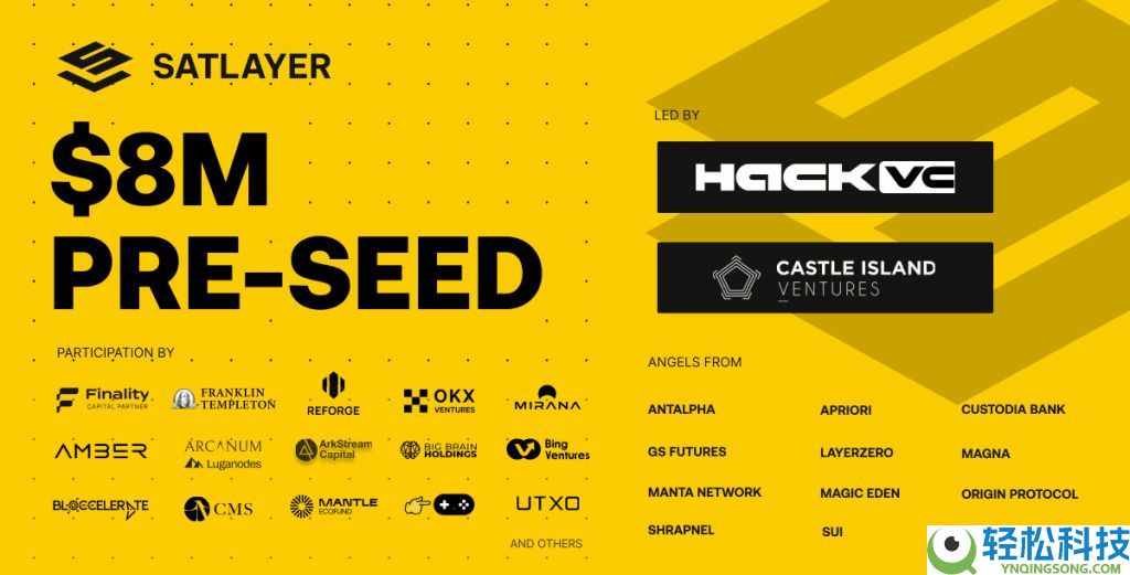 什么是Satlayer（SLAY）币？SLAY工作原理、代币经济学及价格预测