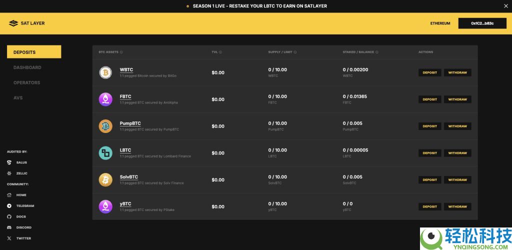 什么是Satlayer（SLAY）币？SLAY工作原理、代币经济学及价格预测