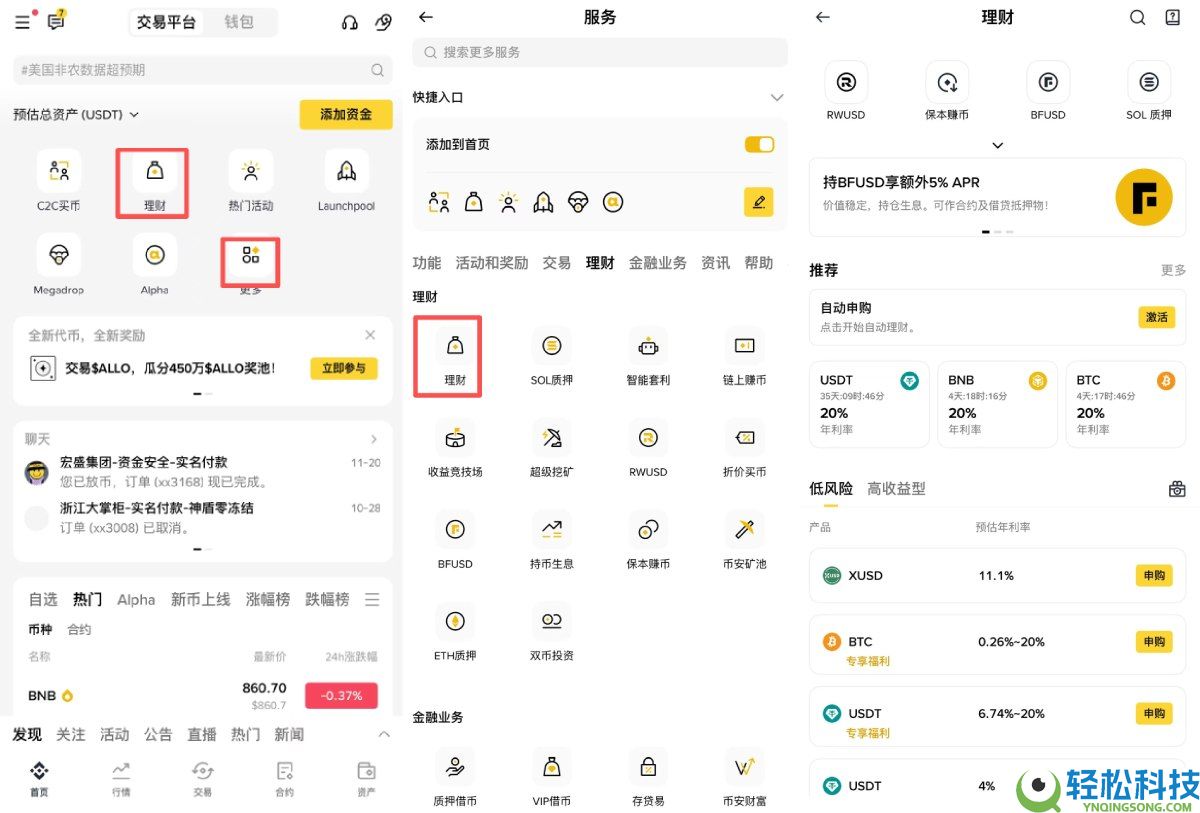 币安理财(Binance Earn)是什么?币安理财中使用稳定币赚钱的4大简单策略介绍