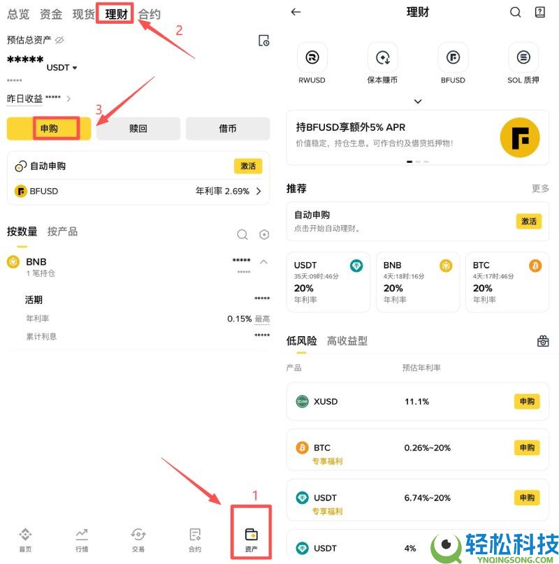 币安理财(Binance Earn)是什么?币安理财中使用稳定币赚钱的4大简单策略介绍