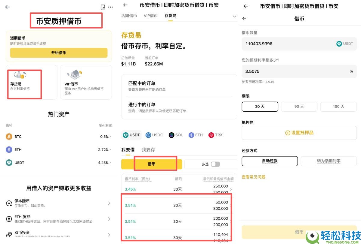 币安理财(Binance Earn)是什么?币安理财中使用稳定币赚钱的4大简单策略介绍