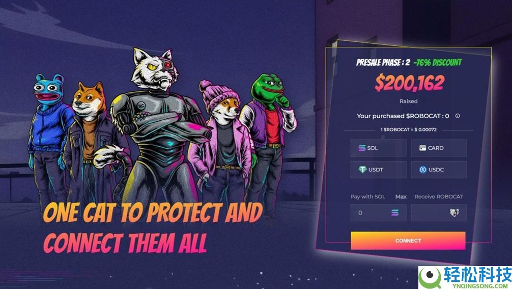 带你盘点年度最具潜力的加密货币项目