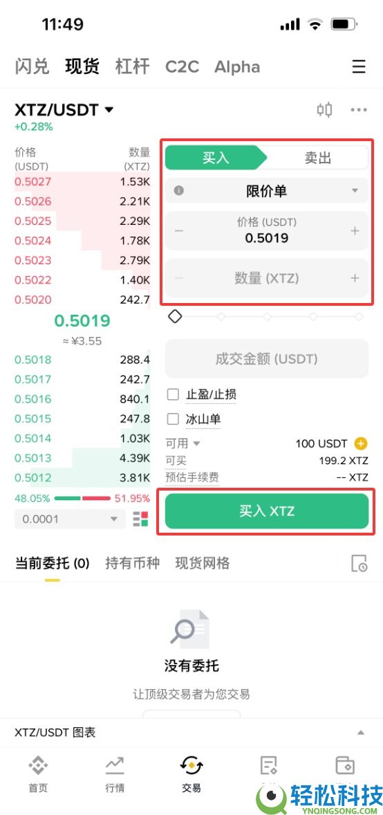 Tezos (XTZ) 币是什么？XTZ特点、未来前景及购买指南