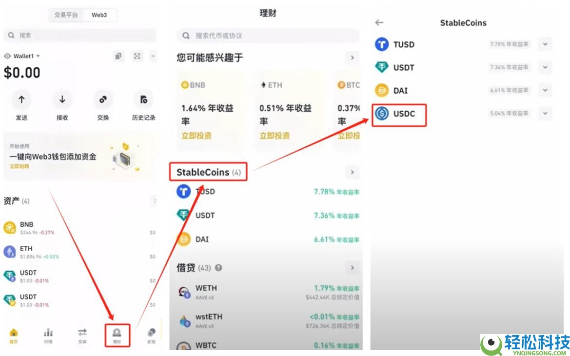 币安Alpha赚U教学：币安Alpha新手从0到1赚币技巧