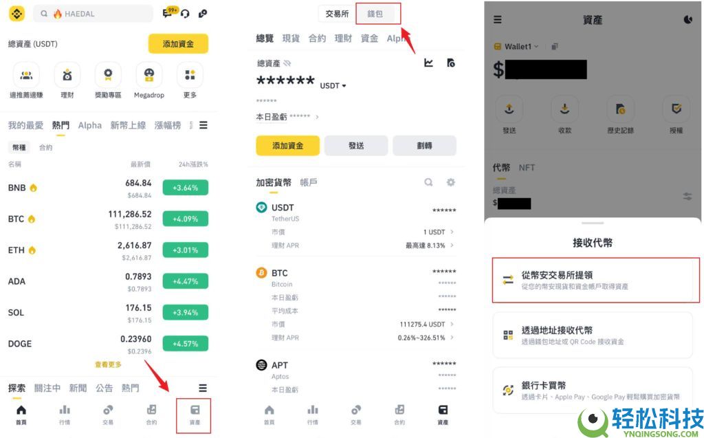 币安Alpha赚U教学：币安Alpha新手从0到1赚币技巧