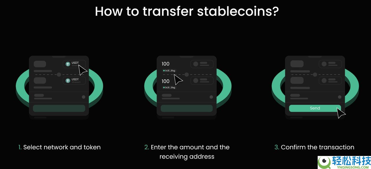 如何在 2025 年将以太坊桥接到 Solana？有哪些风险？步骤指南