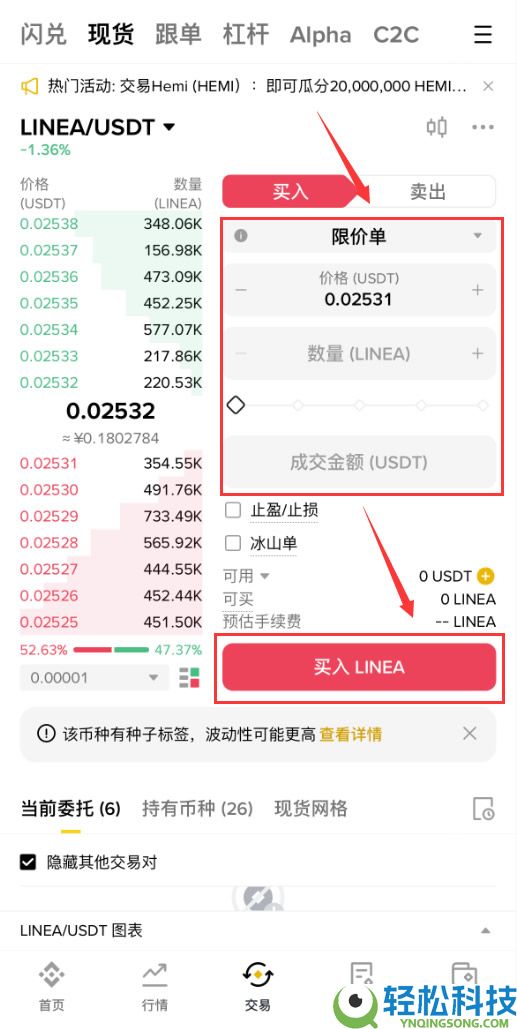 LINEA币是什么？如何购买？LINEA价格预测2025、2026-2030年