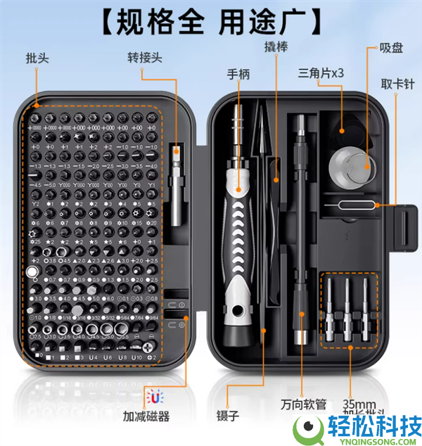 备一套用时不慌,友福工具32合一螺丝刀套装4.9元再发车