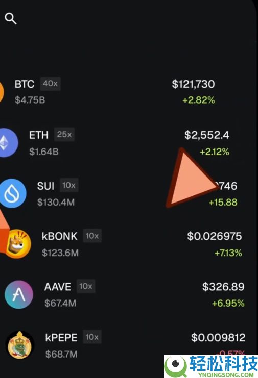 比特币新手适合用的钱包有哪些?六款最常用的数字货币钱包介绍