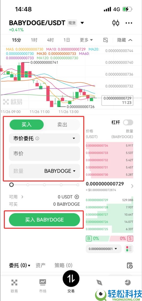 什么是BABYDOGE币？BABYDOGE代币经济学、未来前景及购买指南