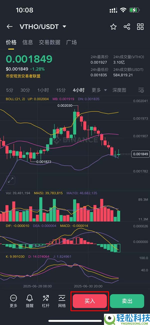 什么是VeThor Token (VTHO)币？VTHO发展历程、价格预测及购买指南