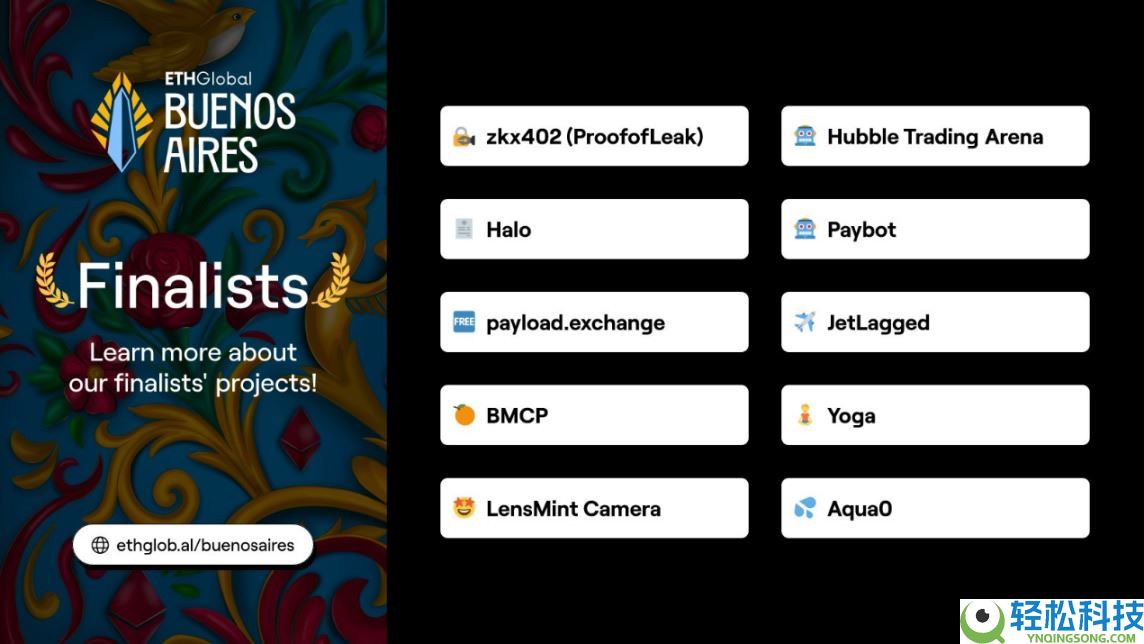 速览ETHGlobal布宜诺斯艾利斯黑客松十个获胜项目