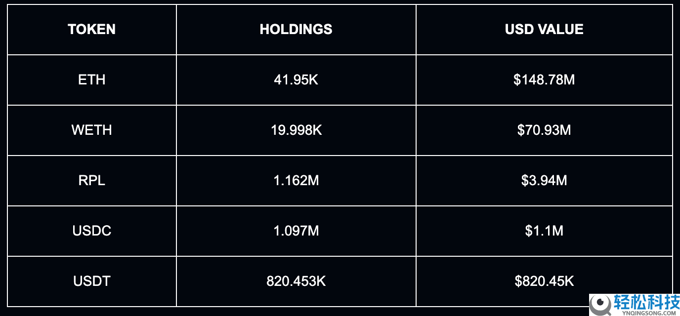 全球链上十大巨富榜：1150亿美元的中本聪及其背后的故事
