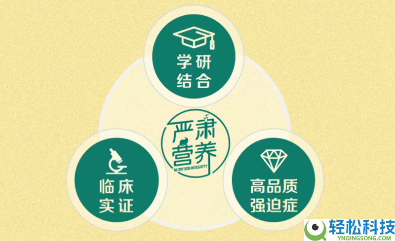 一文解答天然阳光是合法直销吗？从天资到质量的多重背书