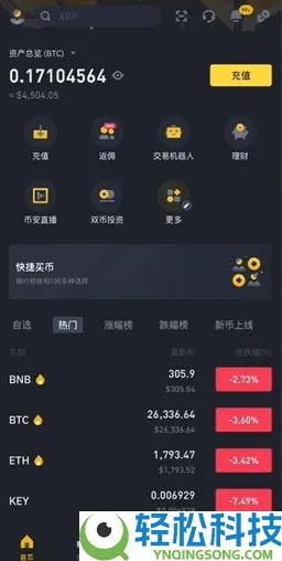 什么是永续合约？币安合约交易操作指南
