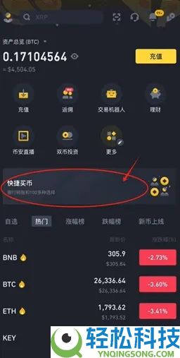 什么是永续合约？币安合约交易操作指南