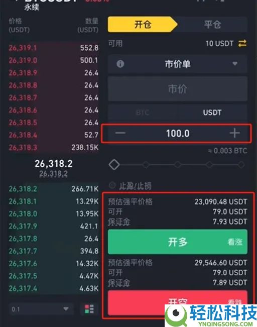什么是永续合约？币安合约交易操作指南
