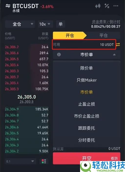 什么是永续合约？币安合约交易操作指南