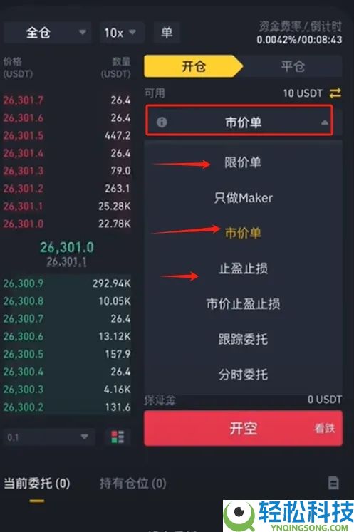 什么是永续合约？币安合约交易操作指南