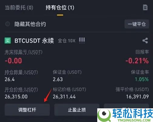 什么是永续合约？币安合约交易操作指南