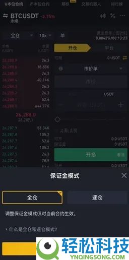 什么是永续合约？币安合约交易操作指南