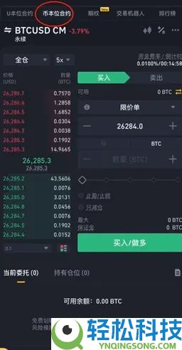 什么是永续合约？币安合约交易操作指南