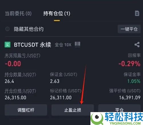 什么是永续合约？币安合约交易操作指南