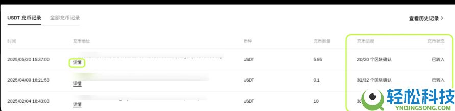 OKX充值后余额为什么没有增加?如何查看充币进度?欧易资产同步机制详解