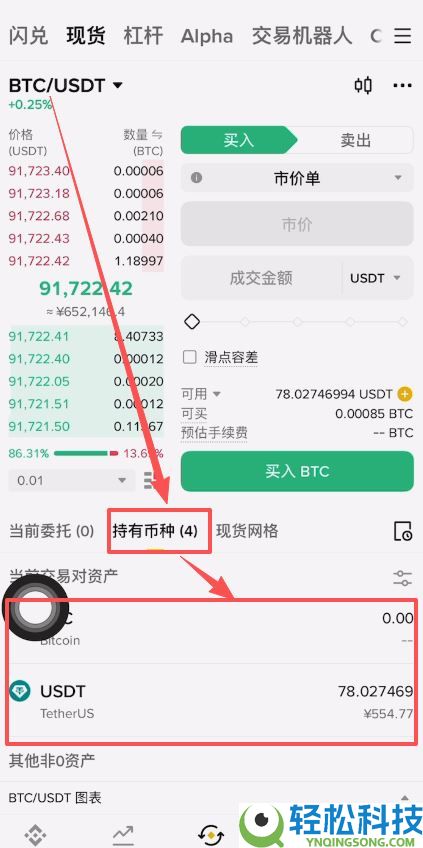 什么是币安现货交易？如何在币安进行现货交易？币安现货交易买卖加密货币流程