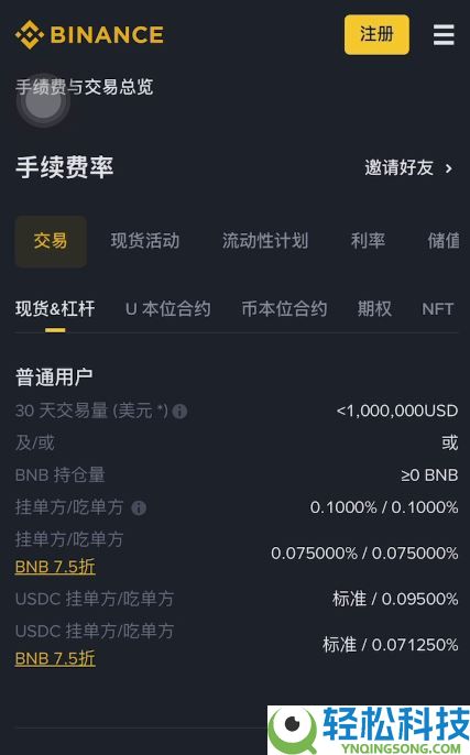 什么是币安现货交易？如何在币安进行现货交易？币安现货交易买卖加密货币流程