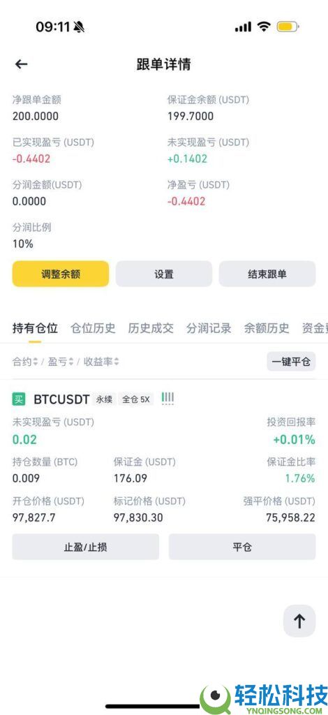 如何在币安设置比特币合约跟单?详细教程教你快速入门