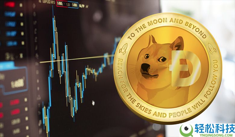 狗狗币 (DOGE) 加密货币交易所：支持狗狗币的十大加密货币交易所介绍